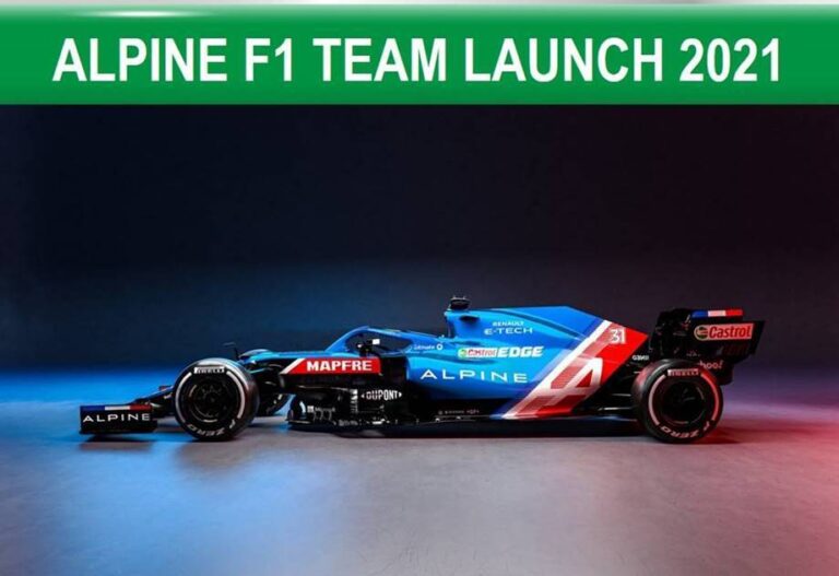 ALPINE F1 TEAM 2021 Castrol ONICO OIL S.A.